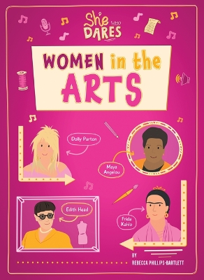 Cover of Women in the Arts