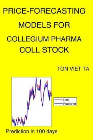 Cover of Price-Forecasting Models for Collegium Pharma COLL Stock