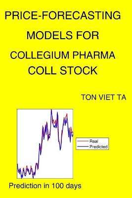 Book cover for Price-Forecasting Models for Collegium Pharma COLL Stock