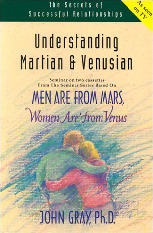 Book cover for Understanding Martian & Venusian