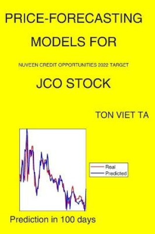 Cover of Price-Forecasting Models for Nuveen Credit Opportunities 2022 Target JCO Stock