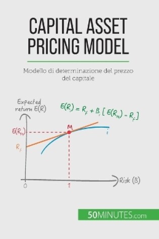 Cover of Capital Asset Pricing Model