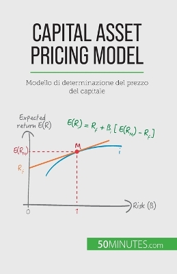 Book cover for Capital Asset Pricing Model