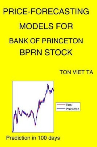 Cover of Price-Forecasting Models for Bank of Princeton BPRN Stock