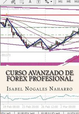 Book cover for Curso Avanzado de Forex Profesional
