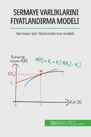 Cover of Sermaye varlıklarını fiyatlandırma modeli