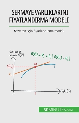 Book cover for Sermaye varlıklarını fiyatlandırma modeli