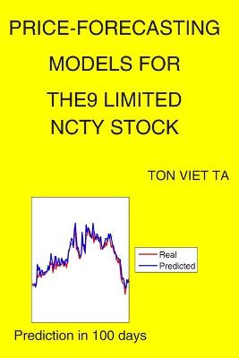 Cover of Price-Forecasting Models for The9 Limited NCTY Stock