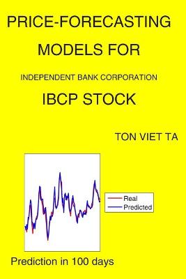 Book cover for Price-Forecasting Models for Independent Bank Corporation IBCP Stock