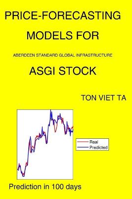 Book cover for Price-Forecasting Models for Aberdeen Standard Global Infrastructure ASGI Stock