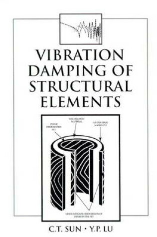 Cover of Vibration Damping of Structural Elements