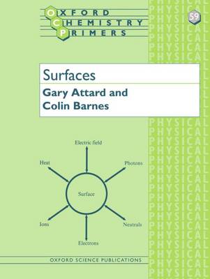 Cover of Surfaces