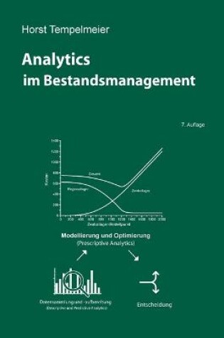 Cover of Analytics im Bestandsmanagement