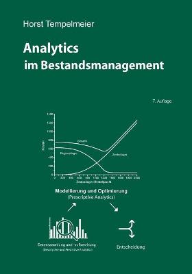 Book cover for Analytics im Bestandsmanagement