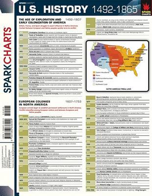 Cover of United States History Pre-Columbian to 1865 (Sparkcharts)