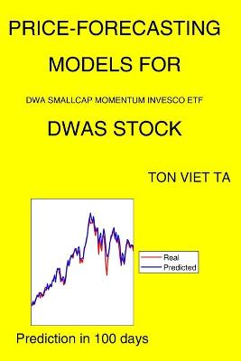 Book cover for Price-Forecasting Models for DWA Smallcap Momentum Invesco ETF DWAS Stock
