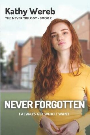 Cover of NEVER Forgotten