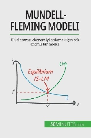 Cover of Mundell-Fleming modeli