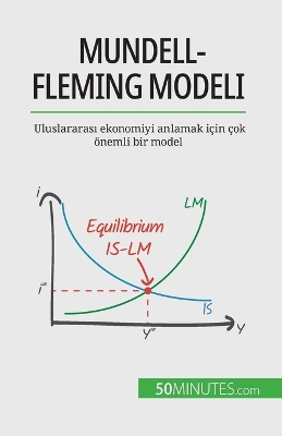 Book cover for Mundell-Fleming modeli