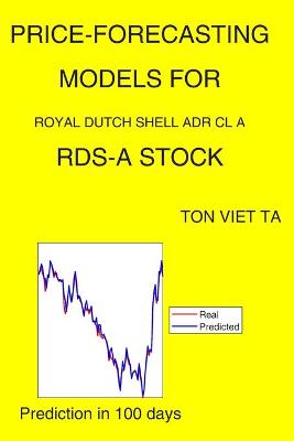 Book cover for Price-Forecasting Models for Royal Dutch Shell ADR Cl A RDS-A Stock