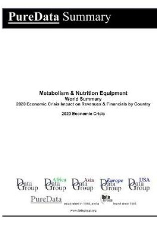 Cover of Metabolism & Nutrition Equipment World Summary