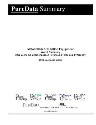 Book cover for Metabolism & Nutrition Equipment World Summary