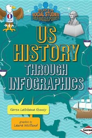 Cover of Us History Through Infographics