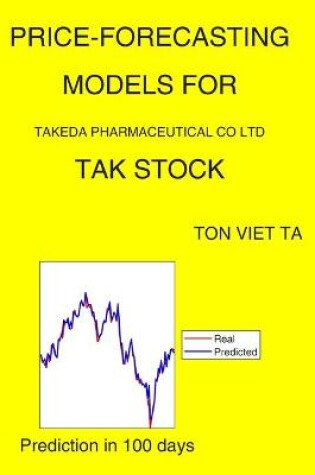 Cover of Price-Forecasting Models for Takeda Pharmaceutical CO Ltd TAK Stock