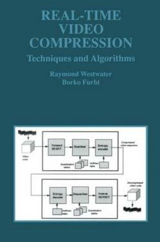 Cover of Real-Time Video Compression