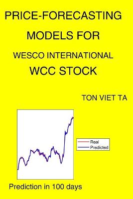 Book cover for Price-Forecasting Models for Wesco International WCC Stock