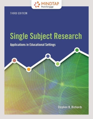 Book cover for Mindtap Education, 1 Term (6 Months) Printed Access Card for Richards' Single Subject Research: Applications in Educational Settings, 3rd