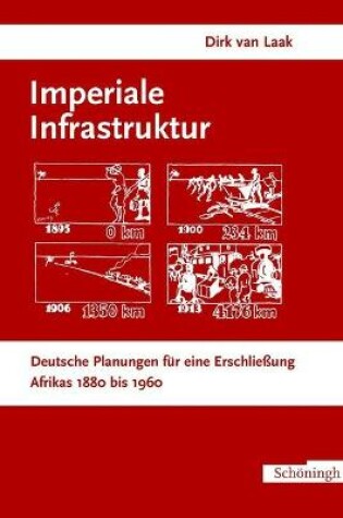 Cover of Imperiale Infrastruktur