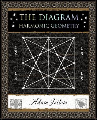 Cover of The Diagram