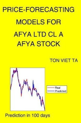 Cover of Price-Forecasting Models for Afya Ltd Cl A AFYA Stock