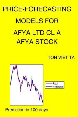 Book cover for Price-Forecasting Models for Afya Ltd Cl A AFYA Stock