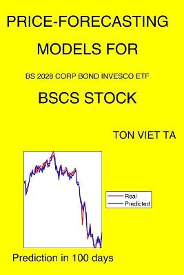 Book cover for Price-Forecasting Models for Bs 2028 Corp Bond Invesco ETF BSCS Stock