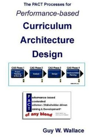 Cover of The PACT Processes for Performance-Based Curriculum Architecture Design