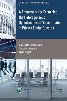 Book cover for A Framework for Examining the Heterogeneous Opportunities of Value Creation in Private Equity Buyouts