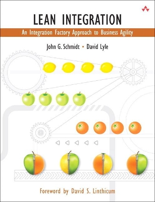 Book cover for Lean Integration