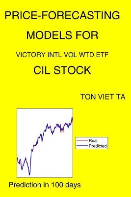 Cover of Price-Forecasting Models for Victory Intl Vol Wtd ETF CIL Stock