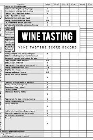 Cover of Wine Tasting Score Record