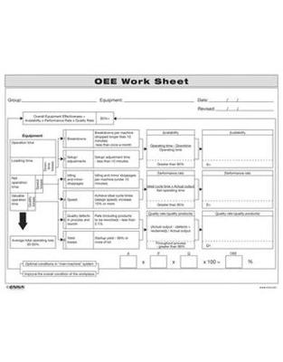 Book cover for OEE Worksheet