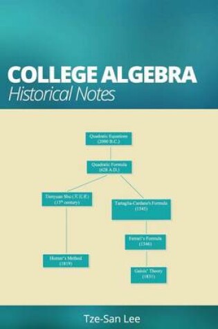 Cover of College Algebra