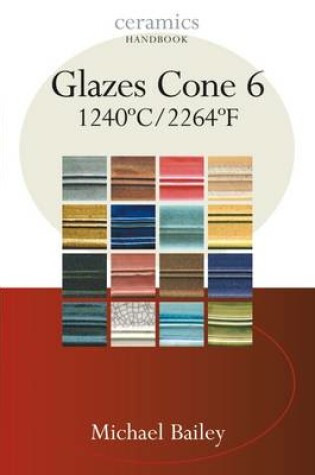 Cover of Glazes