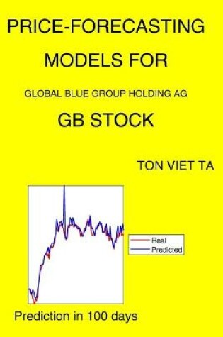 Cover of Price-Forecasting Models for Global Blue Group Holding Ag GB Stock