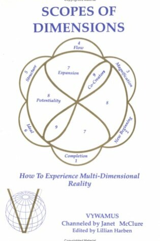 Cover of Scopes of Dimensions