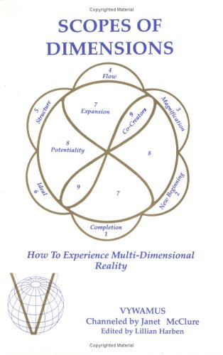 Book cover for Scopes of Dimensions