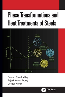 Book cover for Phase Transformations and Heat Treatments of Steels