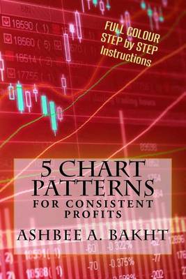 Book cover for 5 Chart Patterns