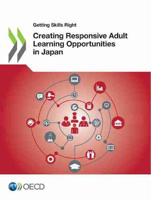 Book cover for Creating responsive adult learning opportunities in Japan